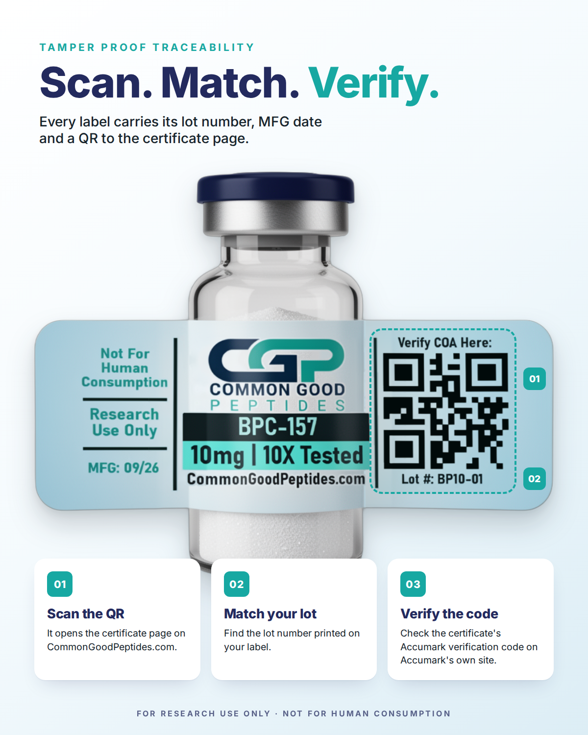 BPC-157 QR