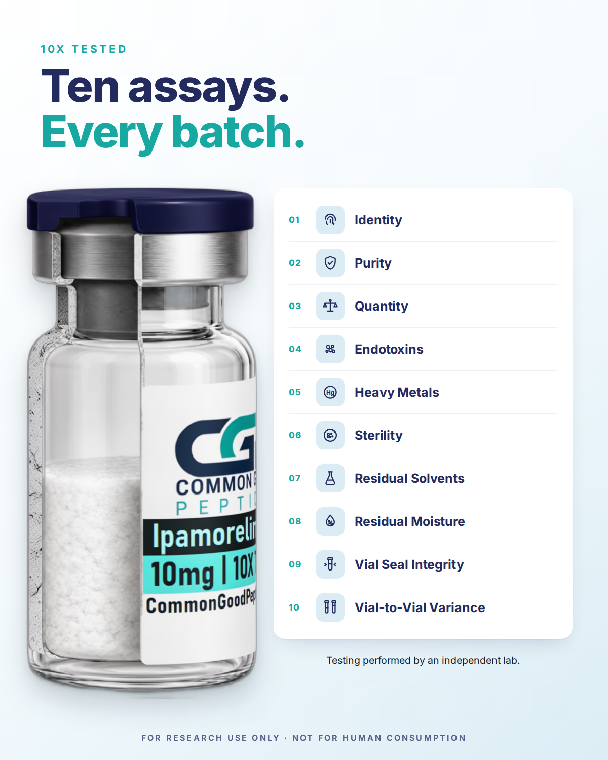 Ipamorelin ten tested